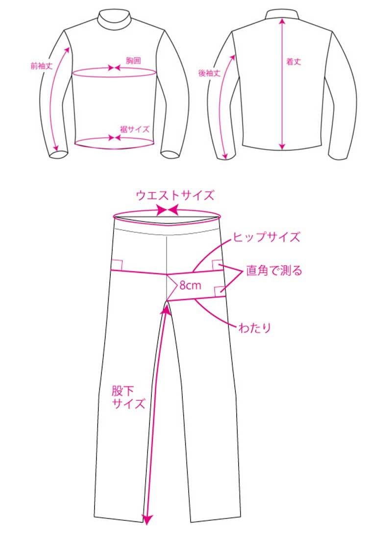 コンパクトで携帯しやすい「デュアルテックスコンパクトレインスーツ」がラフアンドロードから発売(動画あり) 記事8