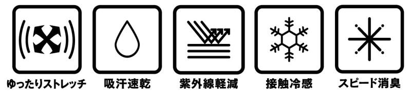 猛暑に勝つ!