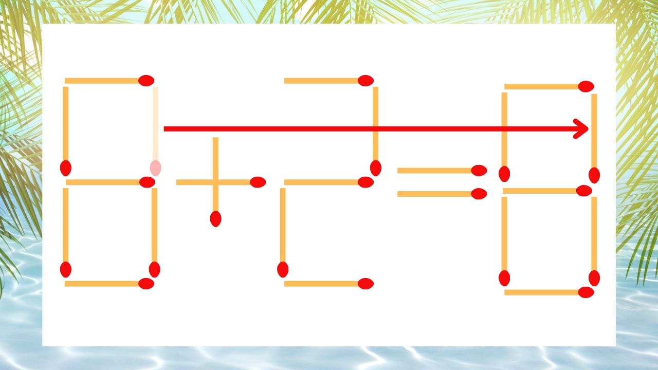 【マッチ棒クイズ】1本だけ動かして正しい式に：8＋2＝6？の正解画像