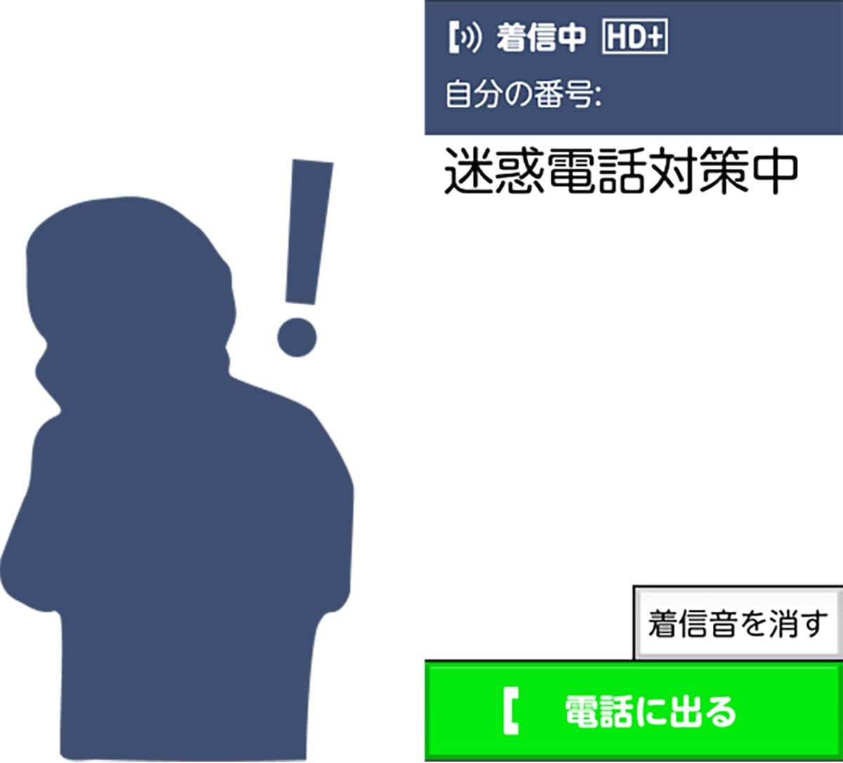 【シニアスマホ】実は「らくらくスマホ」のここが凄い!迷惑電話対策やサポート、防水機能が充実の画像1