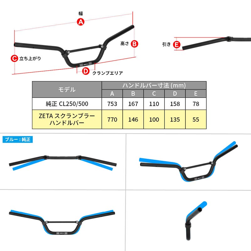 ダートフリークからCL250／500に適合する「ZETA RACING スクランブラーハンドルバー」が登場　記事３