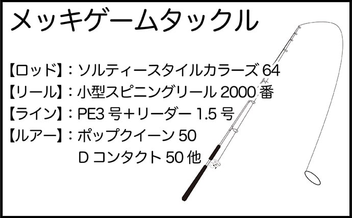 メッキゲーム&テンヤタチウオのリレー釣りで両本命をキャッチ【淡路島】