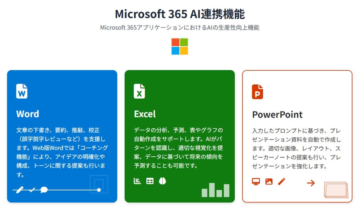 Windows『Copilot』はそもそも何に使うもの?1
