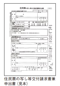 住民票【増補改訂版 身内が亡くなった時の手続きハンドブック】