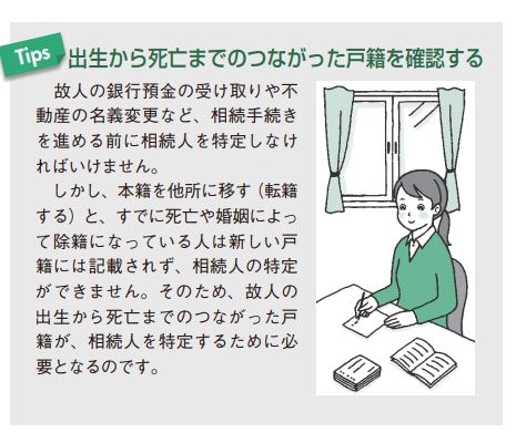 Tips 出生から死亡までのつながった戸籍を確認する【増補改訂版 身内が亡くなった時の手続きハンドブック】