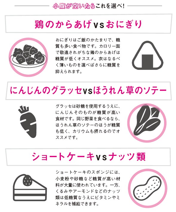 小腹