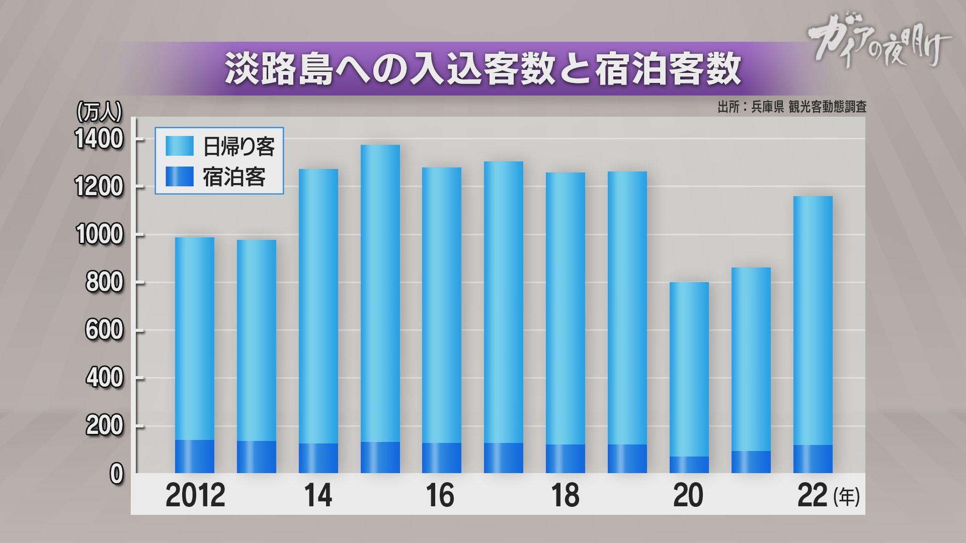 記事画像