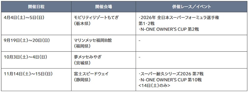 【ホンダ】体験型イベント「Enjoy Honda 2026/エンジョイホンダ2026」全国4か所での開催が決定! 記事2