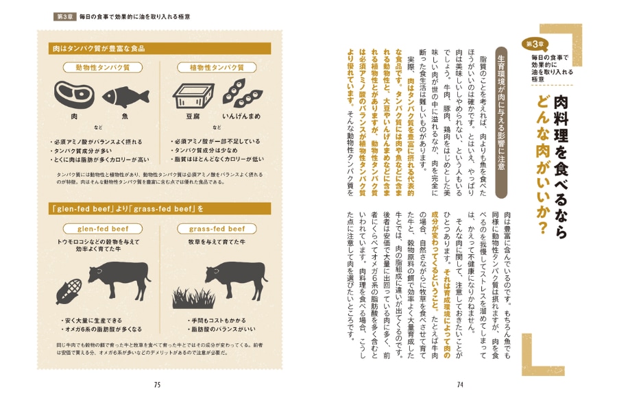 肉料理を食べるならなにがいい？『眠れなくなるほど面白い 図解 脂質の話』