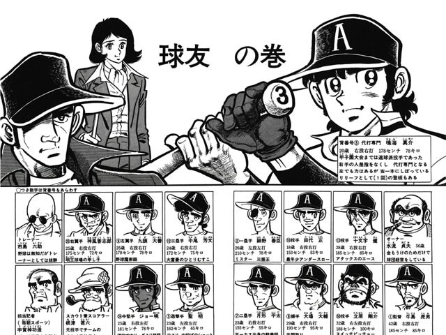 「どぐされ球団」明王ファイターズの主要メンバーたち。ひとくせもふたくせもある連中ばかりだ(©竜崎遼児/集英社)