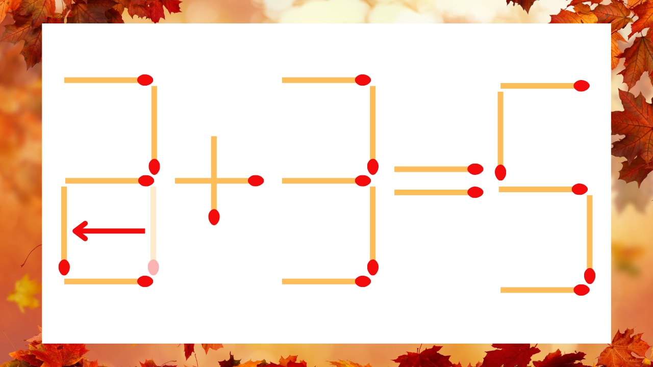 【マッチ棒クイズ】1本だけ動かして正しい式に:3+3=5?の正解画像