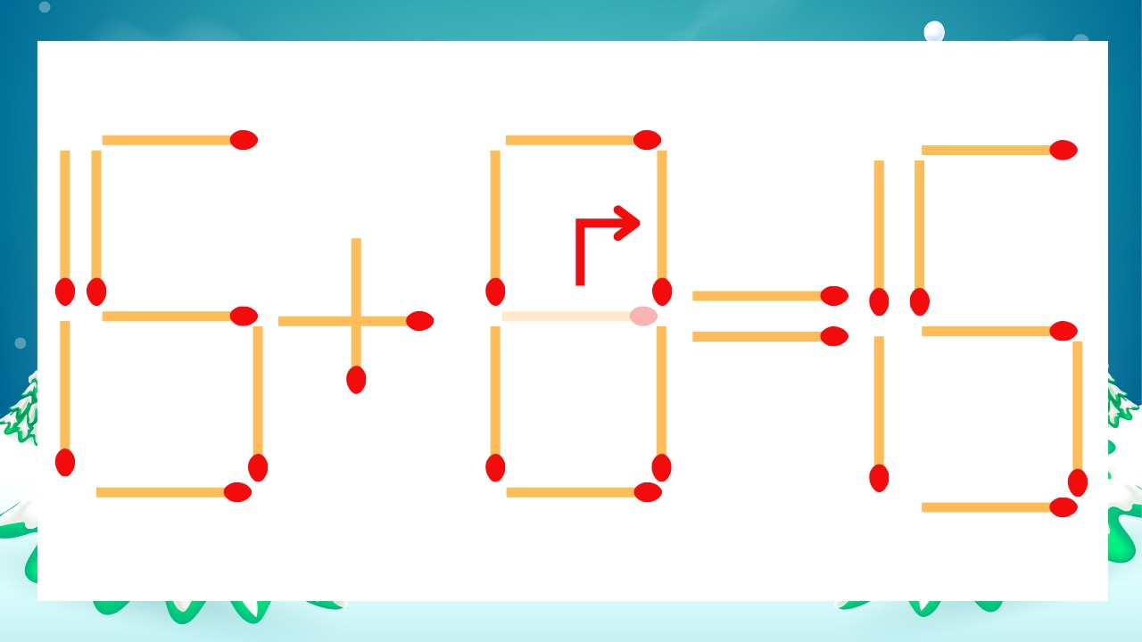 【マッチ棒クイズ】1本だけ動かして正しい式に：15+6=15？の正解画像
