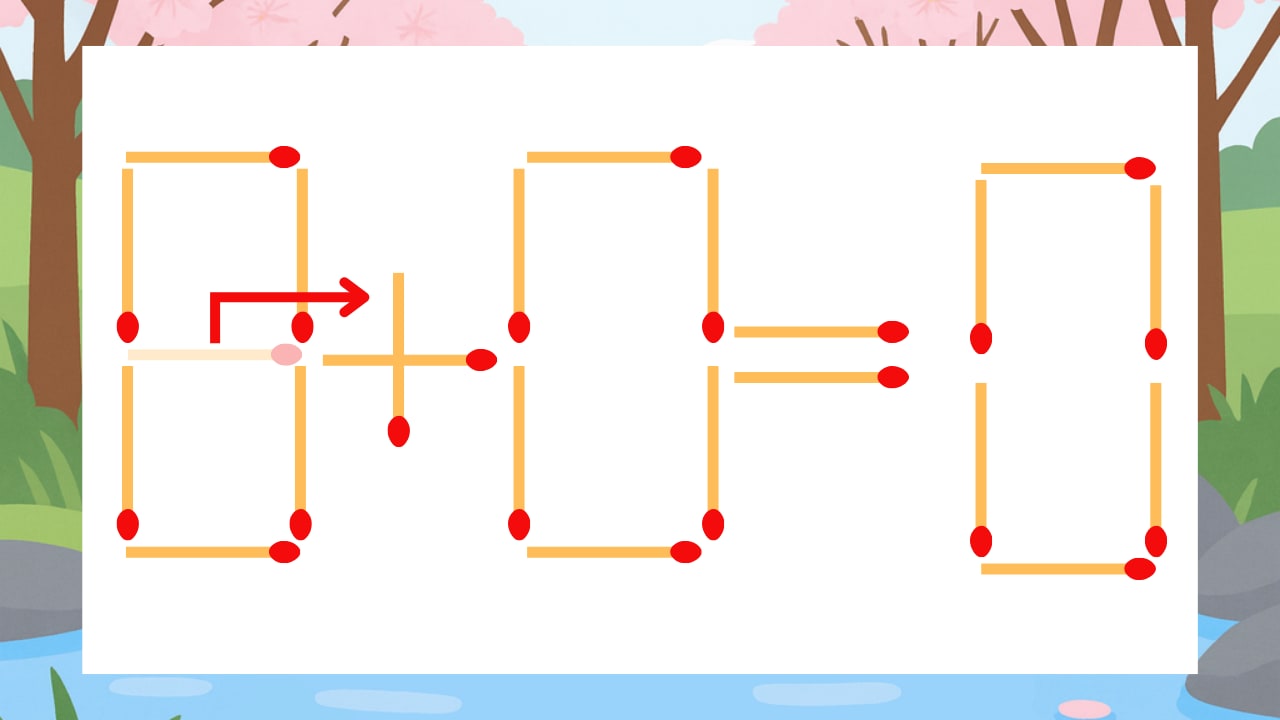 【マッチ棒クイズ】1本だけ動かして正しい式に：8-0=0？の正解画像