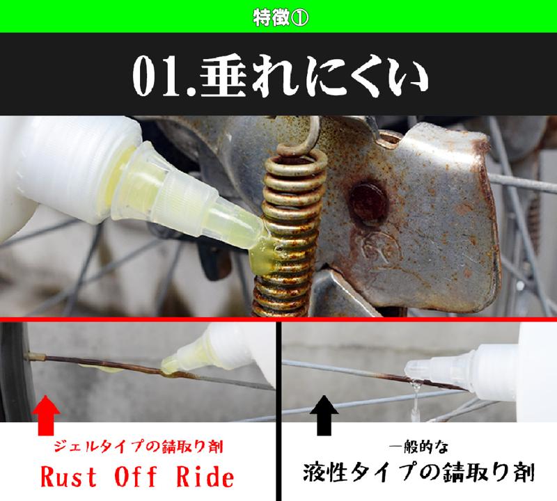 【Makuakeで快進撃!】早割・超早割は完売御礼!Makuakeにて発売1時間で目標達成した液だれしないプロ品質ジェル『Rust