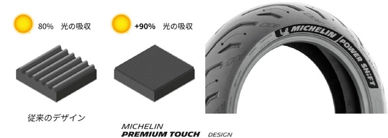 安心のウェット性能＆ロングライフのスポーツバイク用タイヤ「MICHELIN POWER SHIFT」がミシュランから2/7発売 記事4