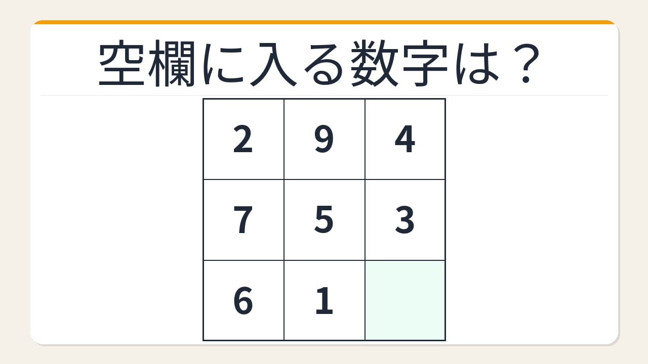 【数字パズル】魔方陣の規則性！空欄を埋めよの画像
