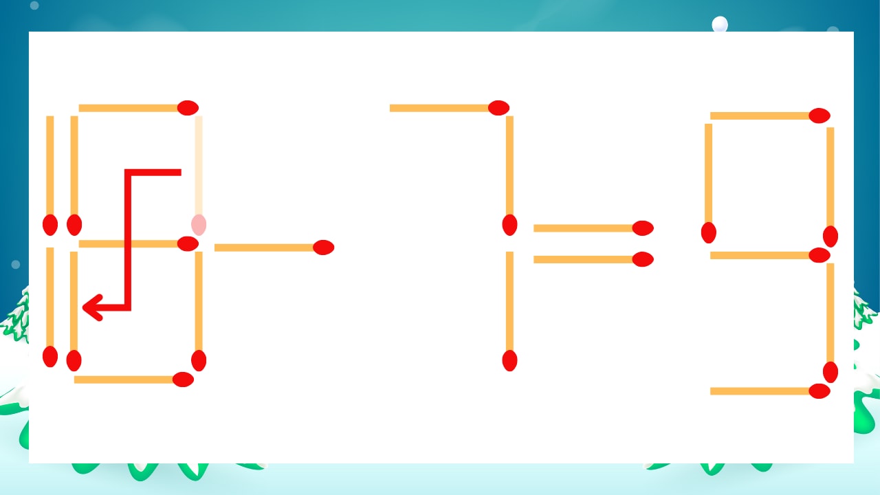 【マッチ棒クイズ】1本だけ動かして正しい式に:19-7=9?の正解画像