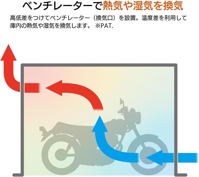 ドッペルギャンガー、バイクガレージ「DCC539」シリーズをマイナーチェンジ