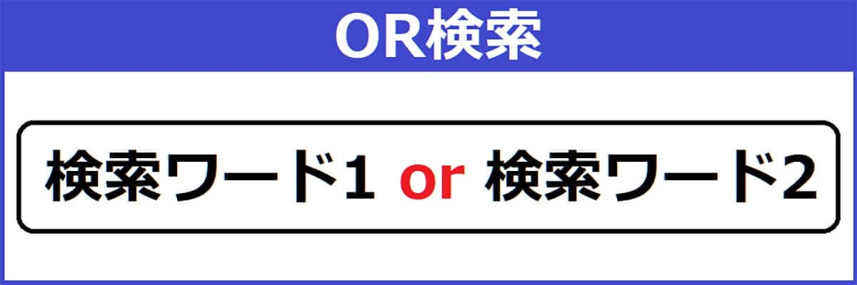 YouTubeの動画検索効率を上げる「検索フィルタ」「検索コマンド」って何？の画像6