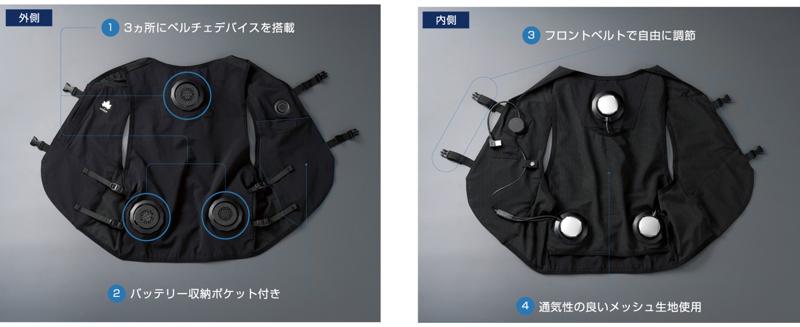 環境温度から-22℃の高性能!電源ON即COOLな冷却ベスト「LOGOS