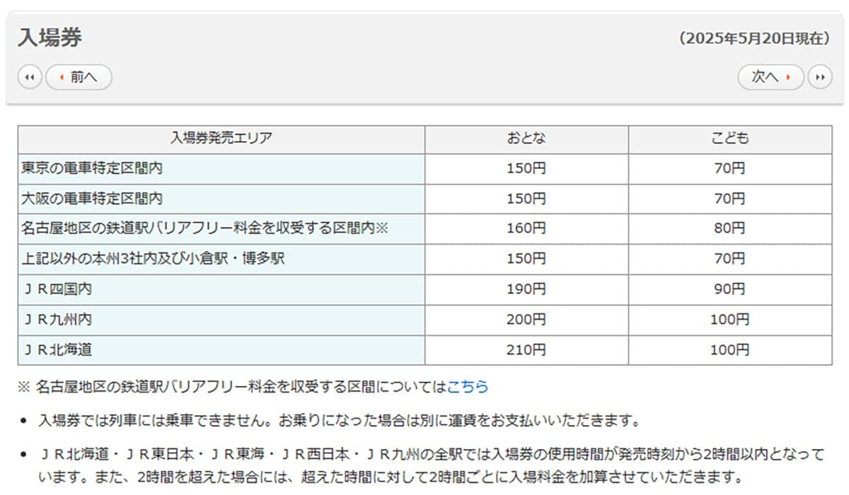 今さら聞けない！ Suicaは見送りなどで入場券として使えるの？　使えないの？の画像4