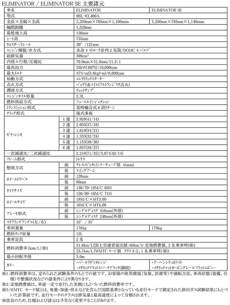 ELIMINATOR／SE 記事1