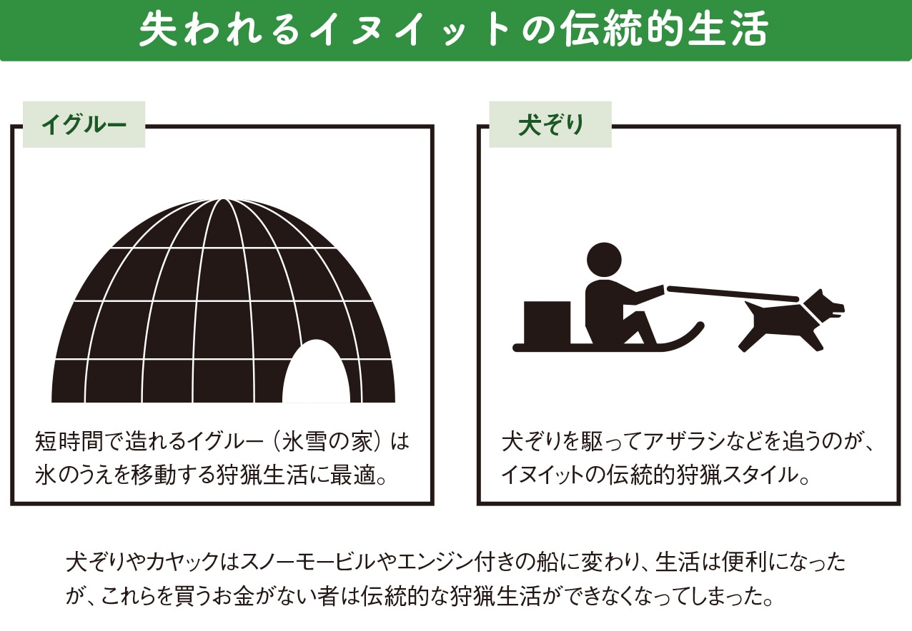 体験を通じて先住民文化を理解する【図解 地理と経済の話】