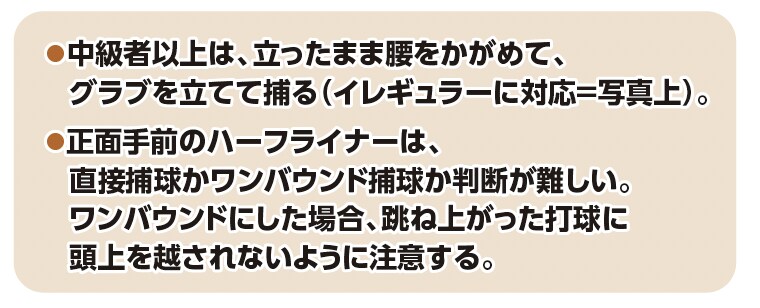 外野手のゴロヒットの捕り方/初心者『少年野球　デキる選手はやっている「打つ・走る・投げる・守る」』