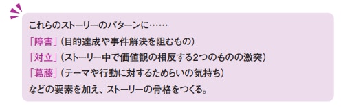 障害,対立,葛藤これらのストーリーのパターンに……【テクニックでセンスを超える！プロが教えるマンガネーム】