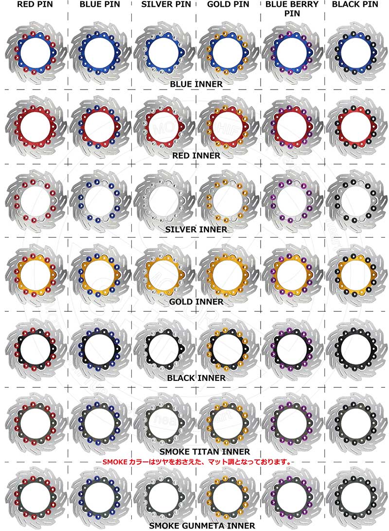 モンキー125・GROM・DAX125用「220mm フロントウェーブディスクローター」がシフトアップから発売！ 記事2