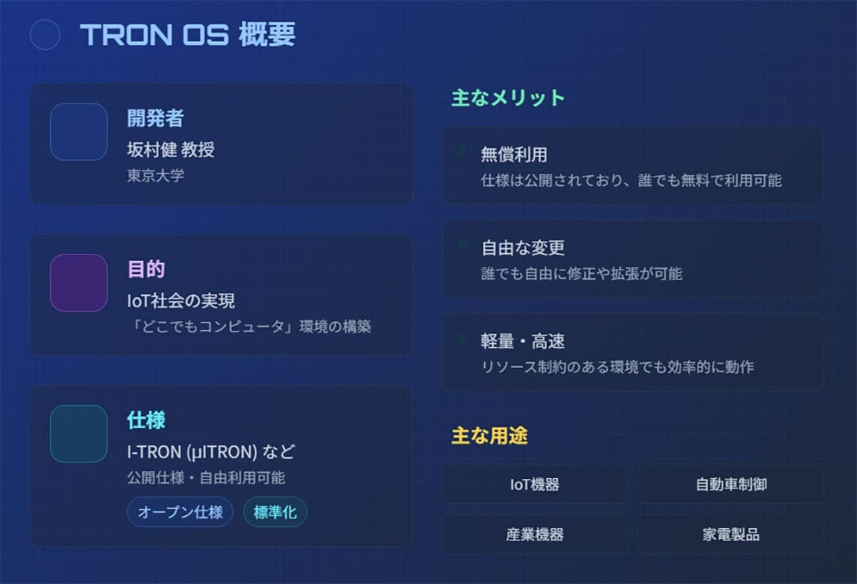 意外と知らない日本発の世界標準OS『TRON』は何が凄いのか?1