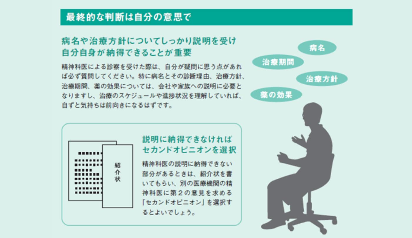 最終的な判断は自分の意思で【眠れなくなるほど面白い 図解 臨床心理学】