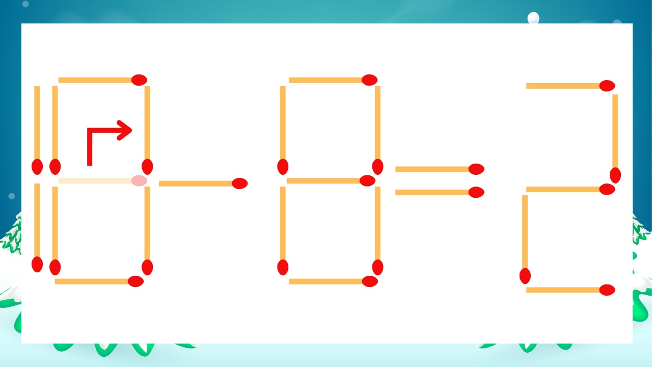 【マッチ棒クイズ】1本だけ動かして正しい式に：16-8=2？の正解画像
