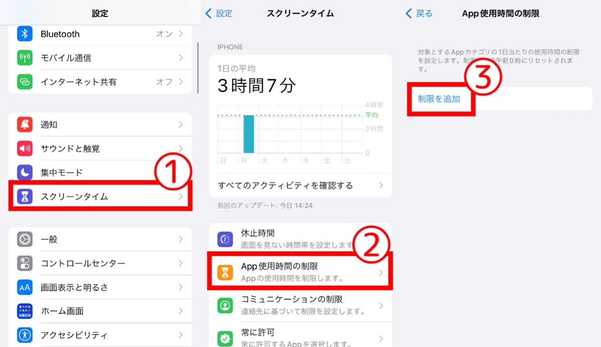 【対策3】アプリに時間制限を設ける1