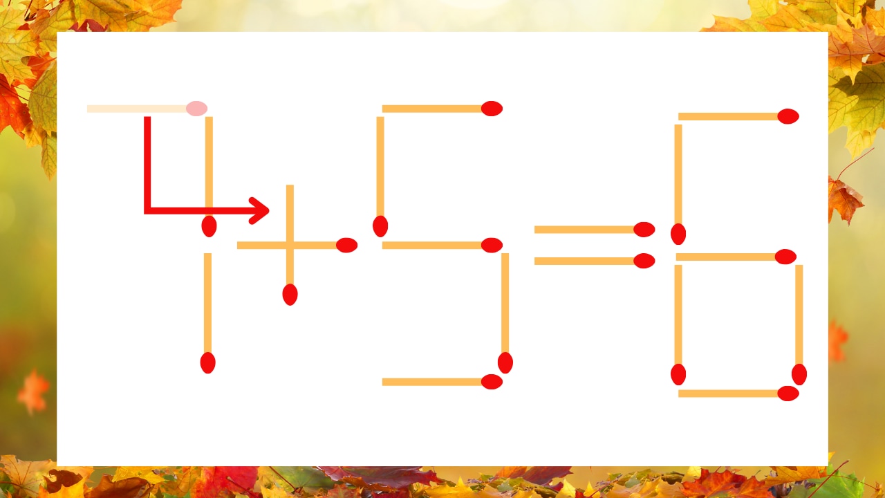 【マッチ棒クイズ】1本だけ動かして正しい式に：7−5＝6？の正解画像