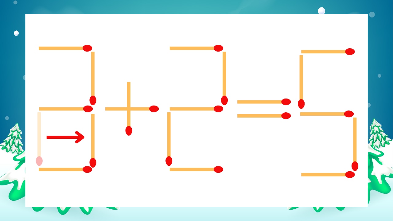 【マッチ棒クイズ】1本だけ動かして正しい式に：2+2=5？の正解画像