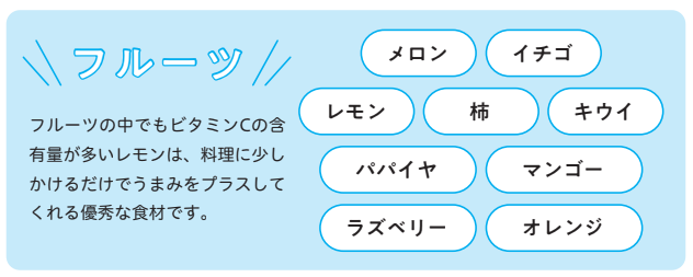 ビタミンCをたっぷり摂れる食べ物/フルーツ【小児科医ママが教えたい　体・脳・心を育てる！子どもの食事】