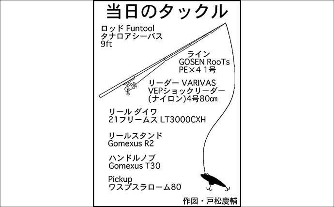 衣浦港シーバスゲームで50cm級キャッチ！ 【愛知】ルアーローテと立ち位置調整が決め手に