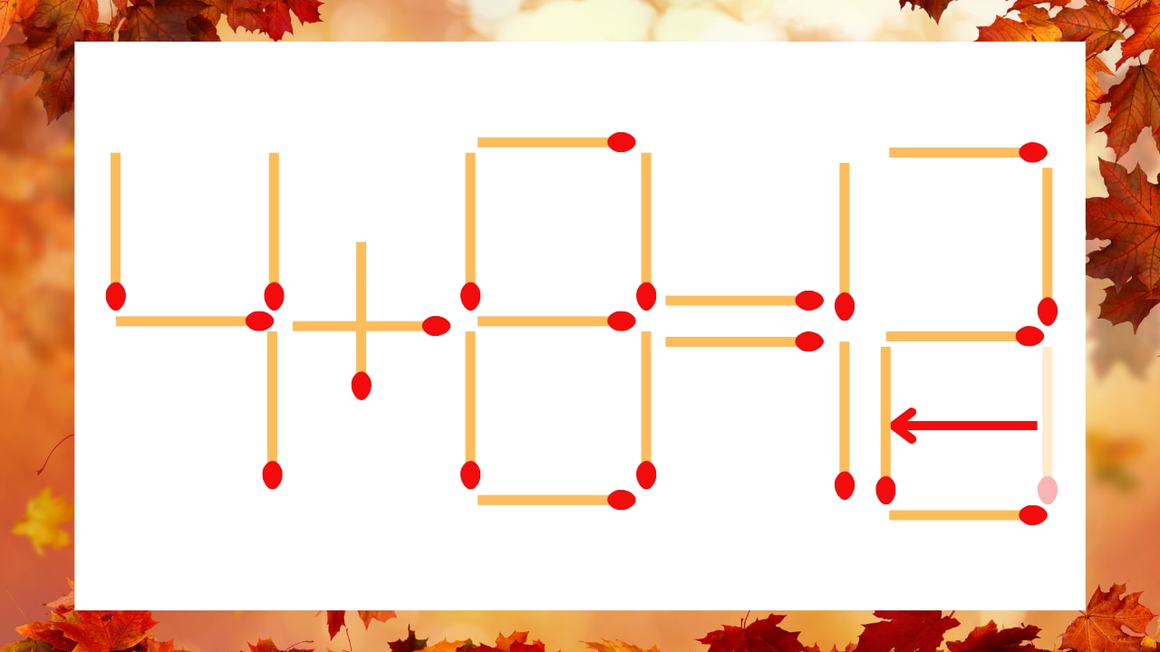 【マッチ棒クイズ】1本だけ動かして正しい式に:4+8=13?の正解画像