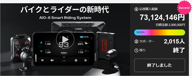 バイク用スマートライドモニター「AIO-6」がMakuakeで8,000万円の大台突破!豪華3大抽選キャンペーン同時開催中