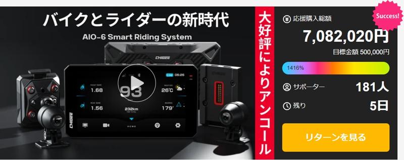 バイク用スマートライドモニター「AIO-6」がMakuakeで8,000万円の大台突破!豪華3大抽選キャンペーン同時開催中