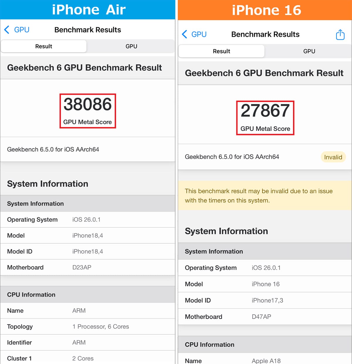 結局『iPhone Air』は買いか!? iPhone 16や13 Pro Maxなどと比較してみたの画像1