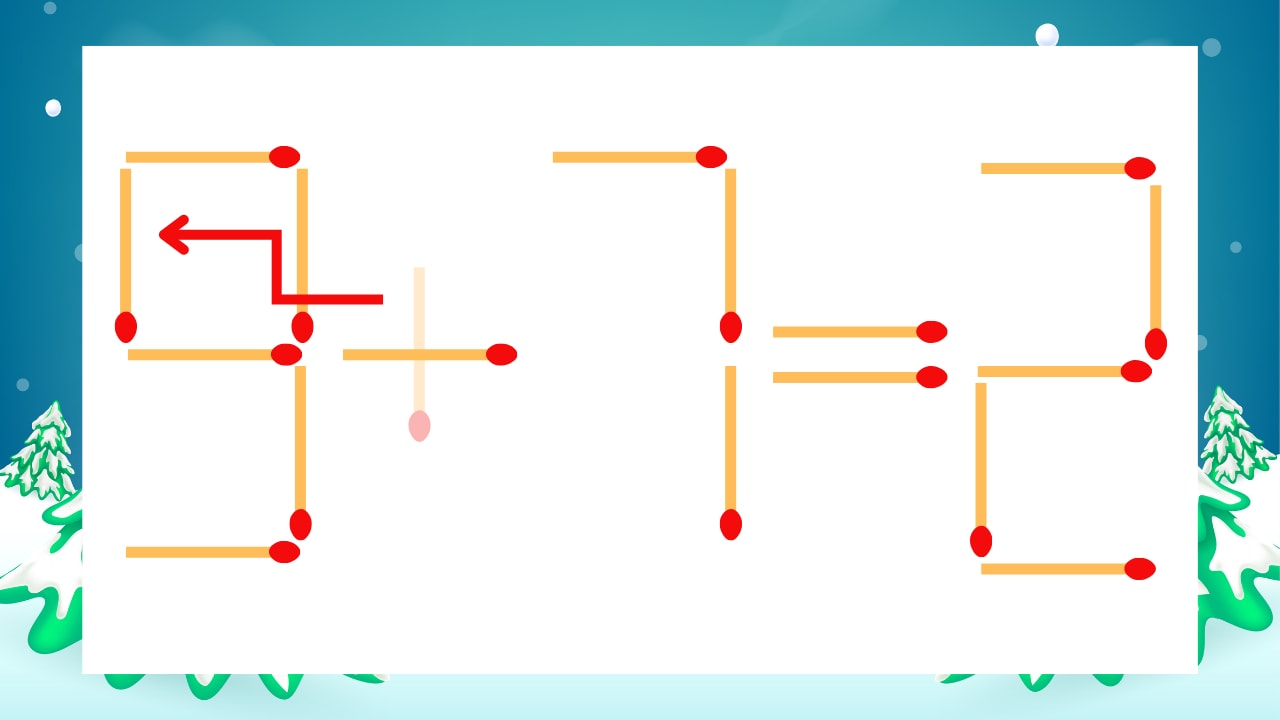 【マッチ棒クイズ】1本だけ動かして正しい式に：3+7=2？の正解画像