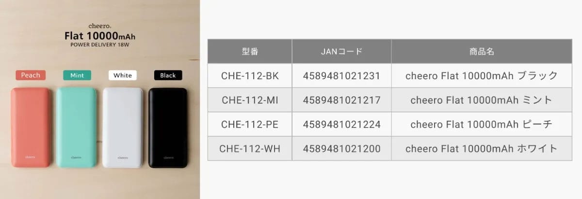 モバイルバッテリーによる事故が多発1