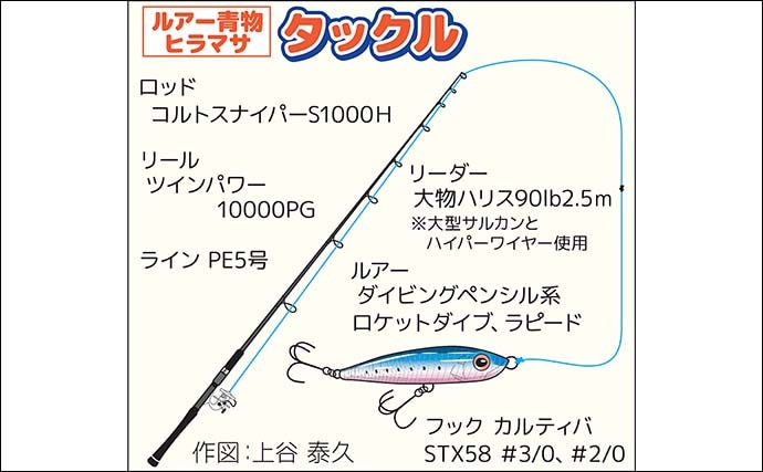 五島列島の遠征ロックショア釣行でヒラマサ5kg級手中！【長崎・小値賀島】地磯歩きでチャンスつかむ