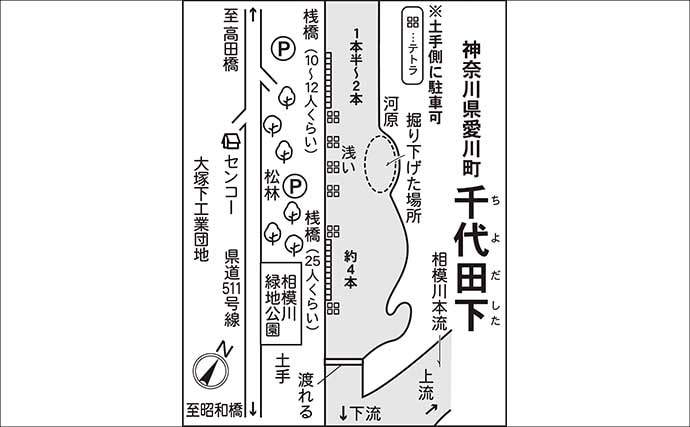 今週のヘラブナ推薦釣り場2026【神奈川・千代田下】