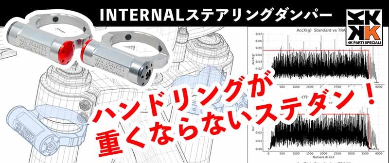 4K製「INTERNAL ステアリングダンパー」が登場! 必要なときだけ作動する慣性式ダンパーを採用 記事2