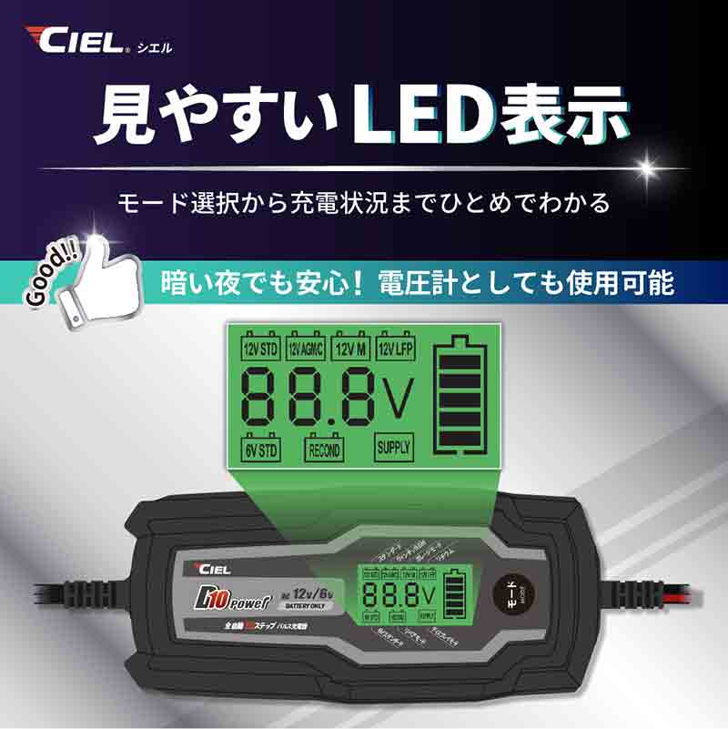 6V・12V からリチウムイオンバッテリーまで対応する充電器「D10 power コンディショニングチャージャー」が発売 記事5