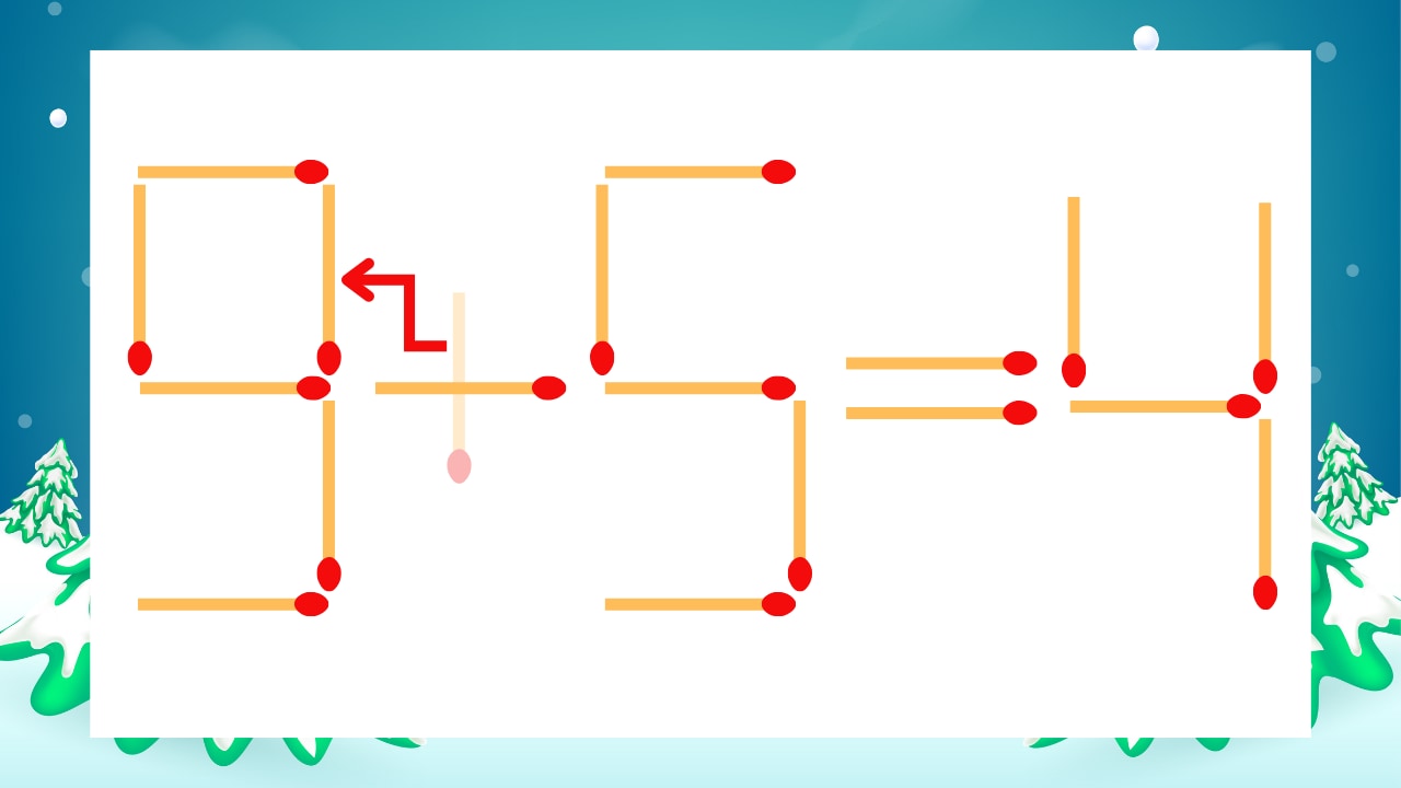 【マッチ棒クイズ】1本だけ動かして正しい式に：5+5=4？の正解画像