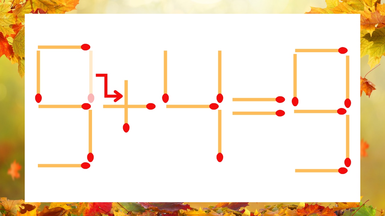 【マッチ棒クイズ】1本だけ動かして正しい式に：9−4＝9？の正解画像